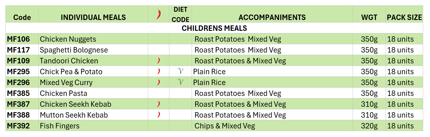 Medina-Foods-Group-Childrens-Meals