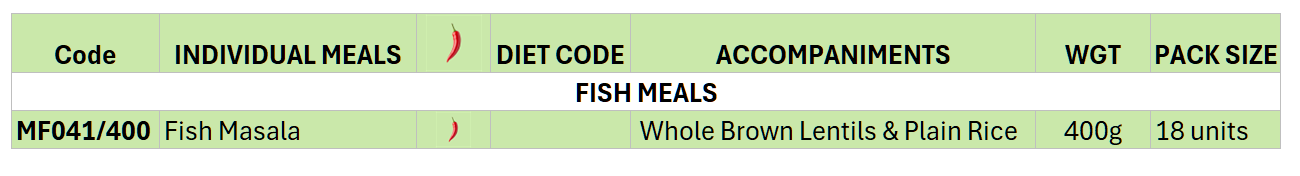 Medina-Foods-Group-Fish-Meals
