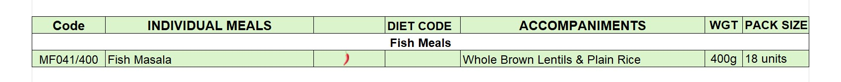 Medina-Foods-Group-Fish-Meals