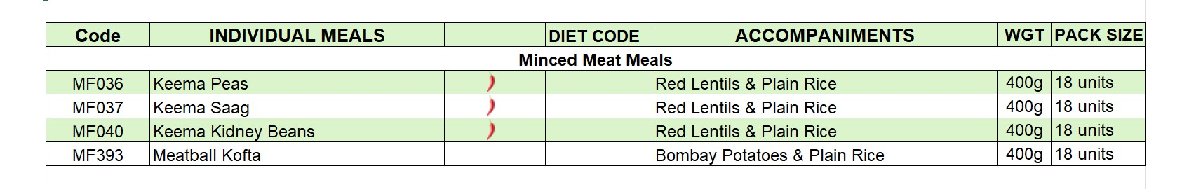 Medina-Foods-Group-Keema-Meals