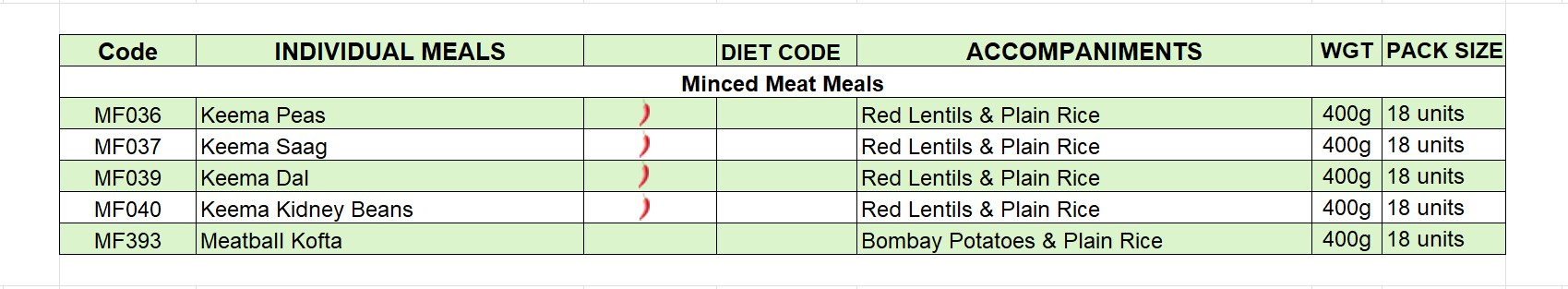Medina-Foods-Group-Keema-Meals